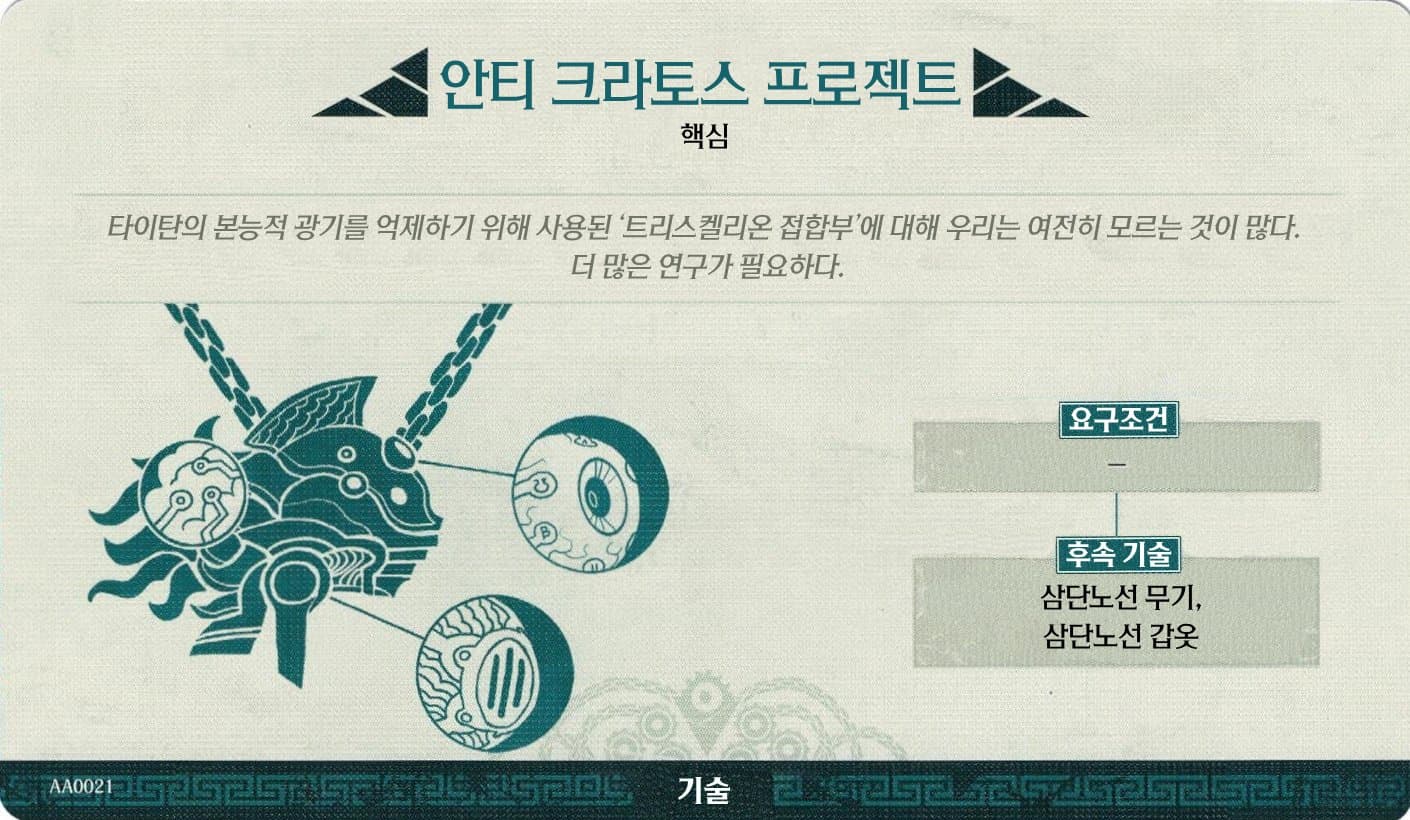 안티 크라토스 프로젝트 큰 기술 카드 핵심