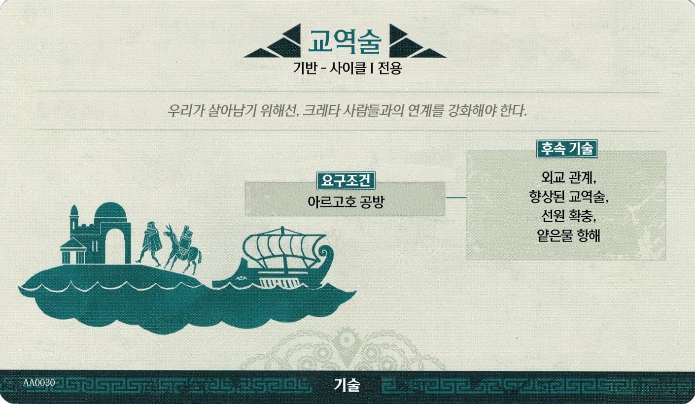 교역술 큰 기술 카드 기반