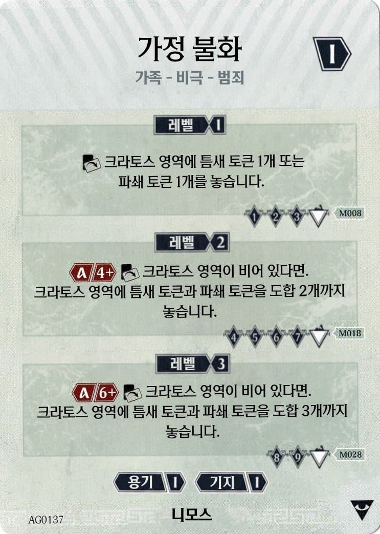 가정 불화 니모스 카드 앞면