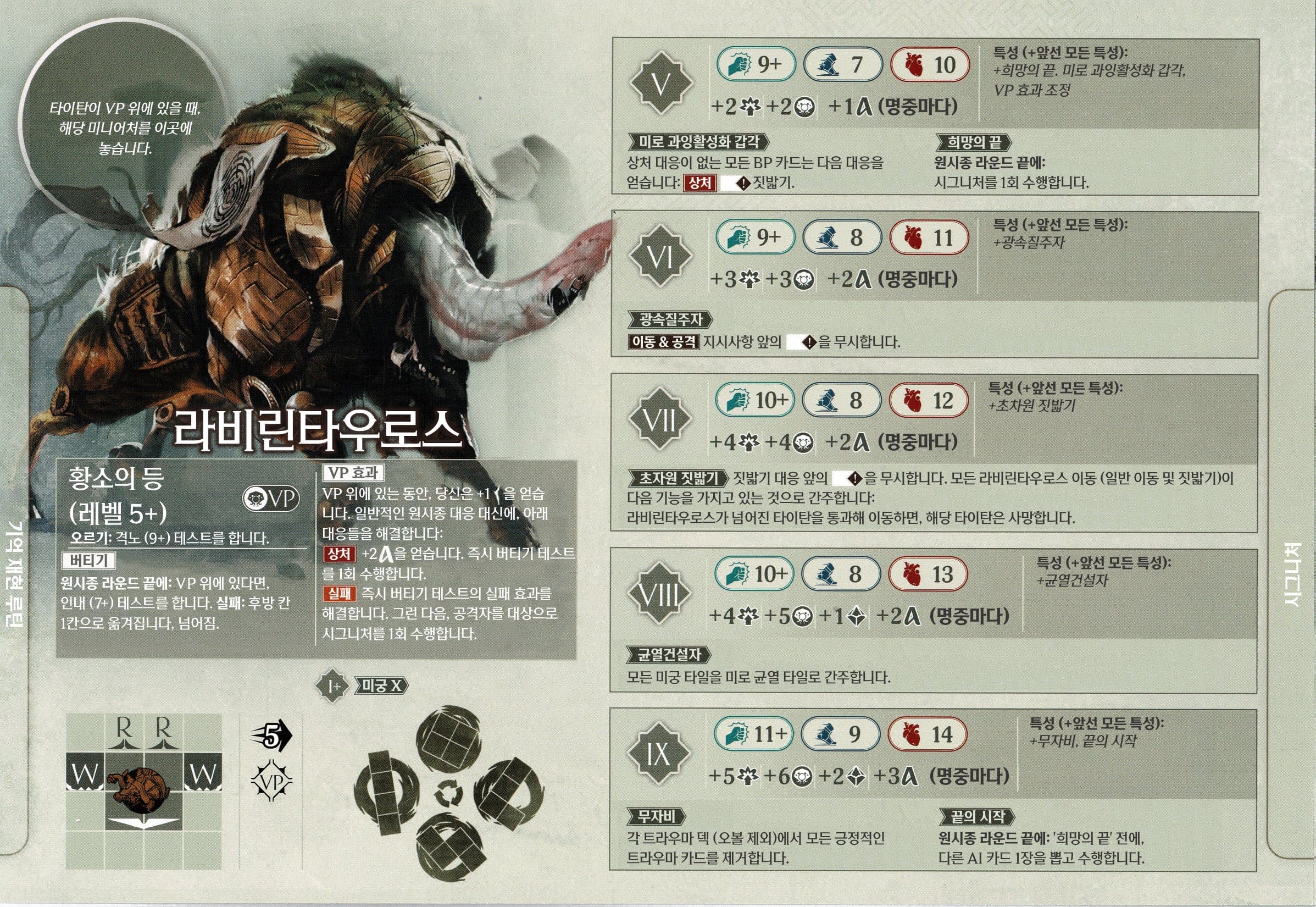 라비린타우로스 (2) 원시종 시트 단면