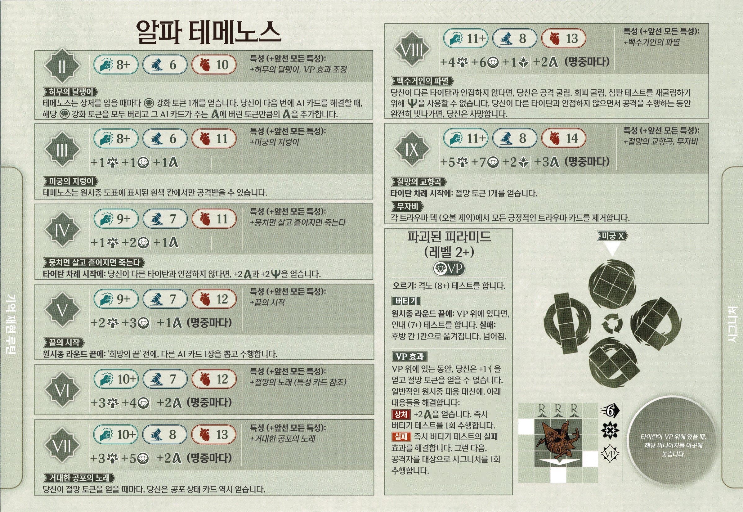 알파 테메노스 (2) 원시종 시트 단면