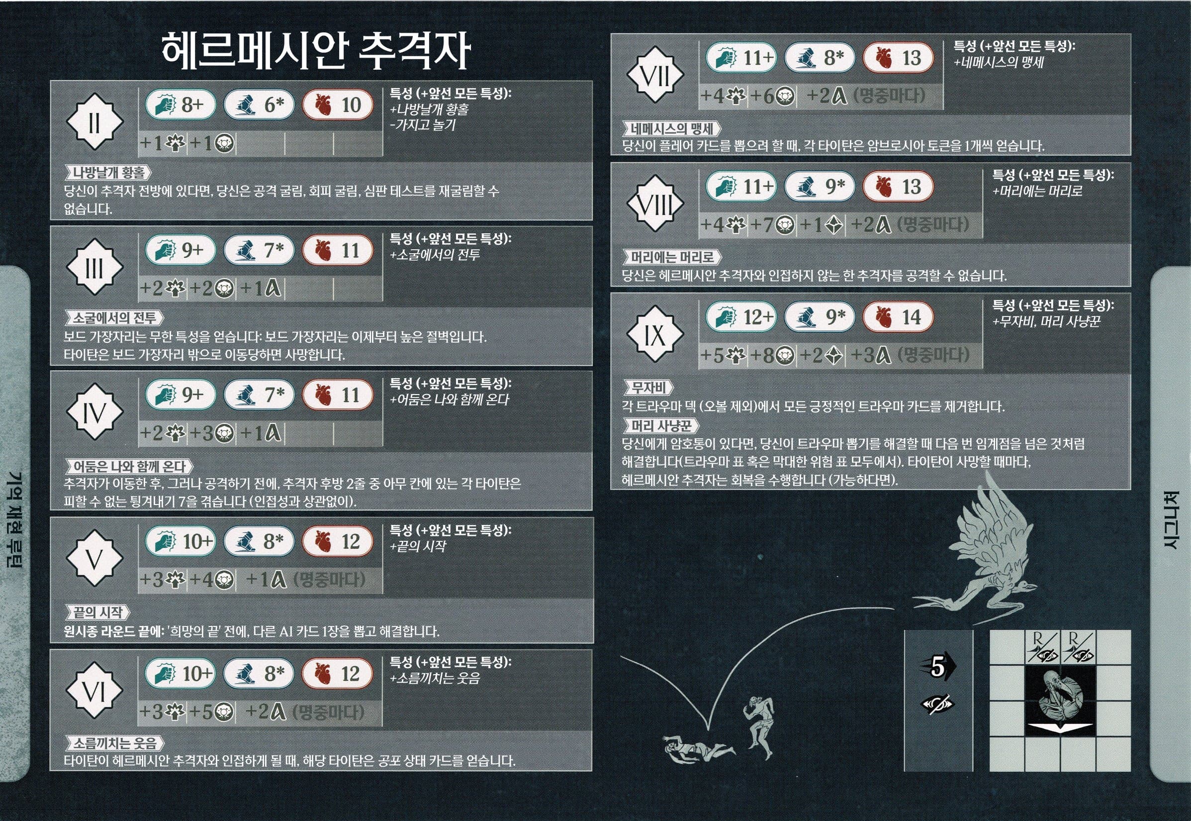 헤르메시안 추격자 (뒷면) 원시종 시트 단면