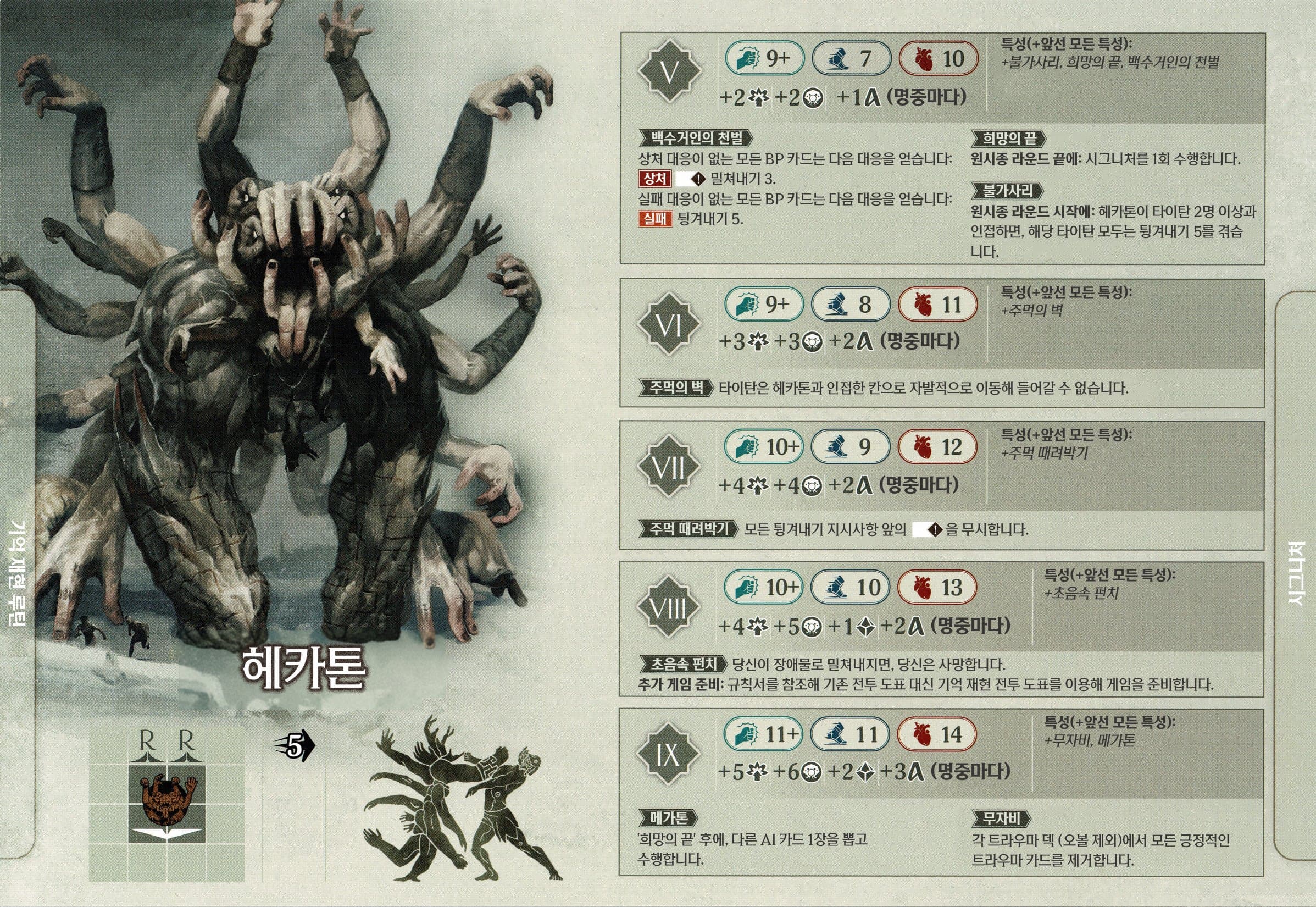 헤카톤 (2) 원시종 시트 단면