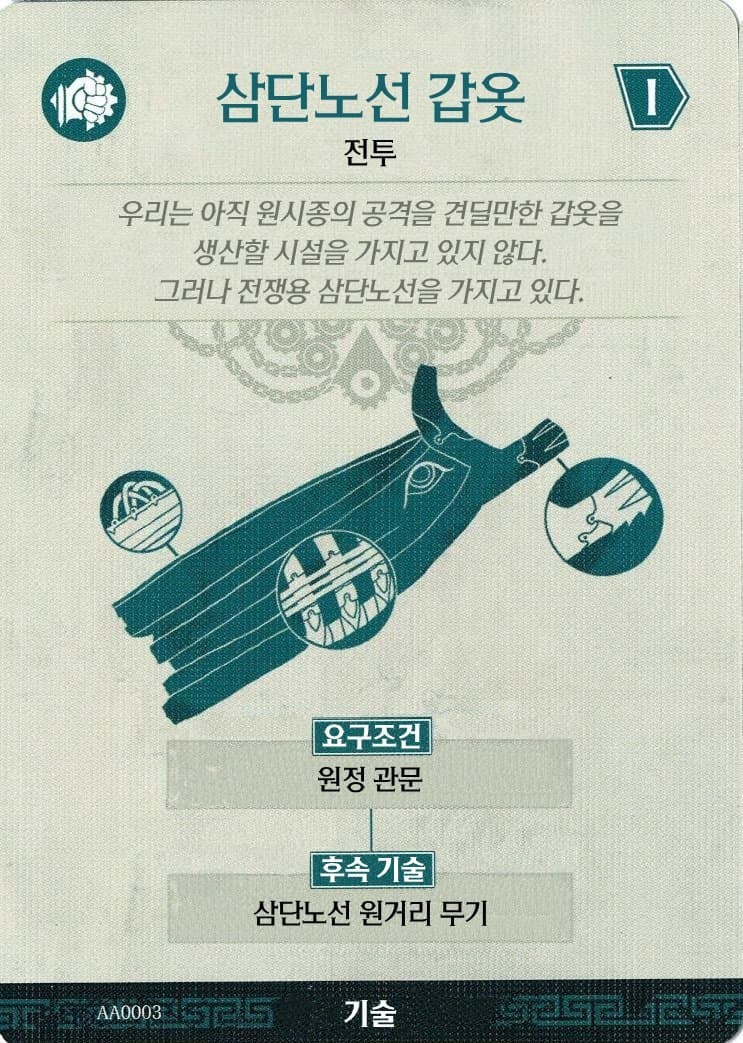 삼단노선 갑옷 기술 카드 앞면