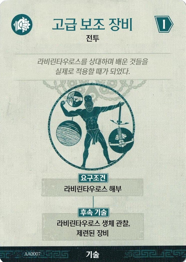 고급 보조 장비 기술 카드 앞면