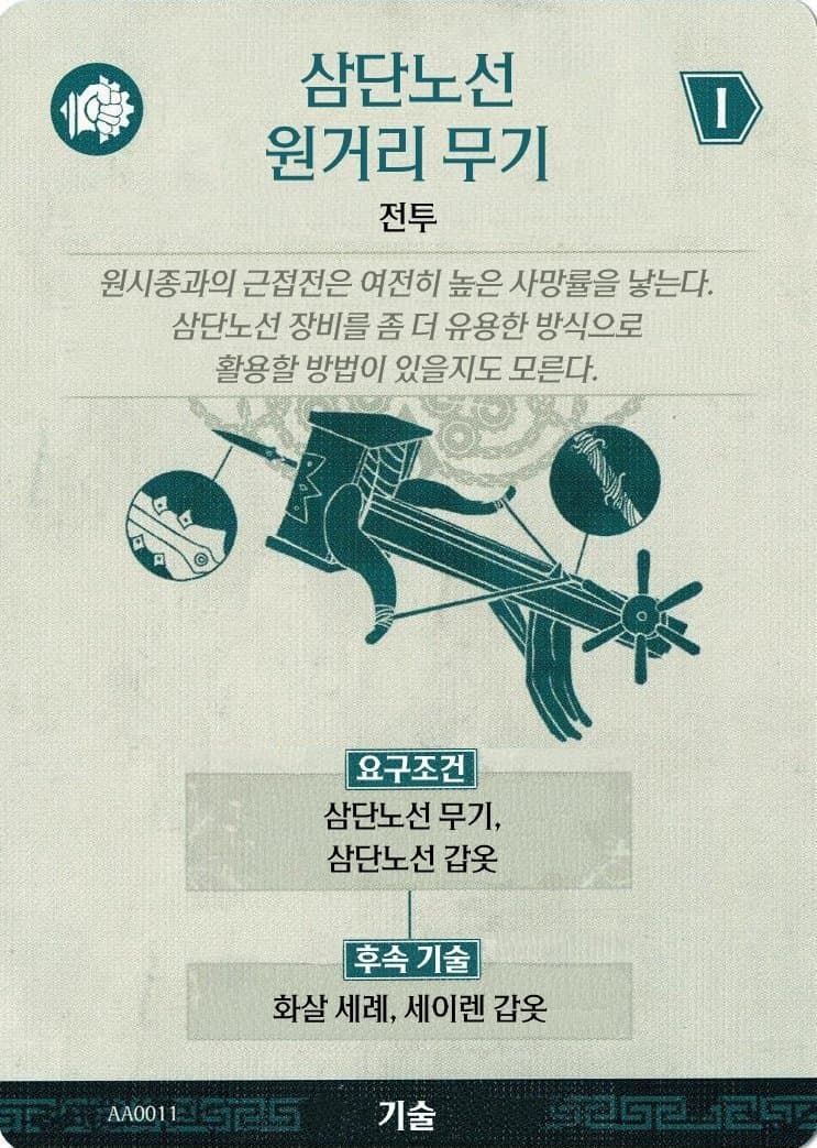 삼단노선 원거리 무기 기술 카드 앞면
