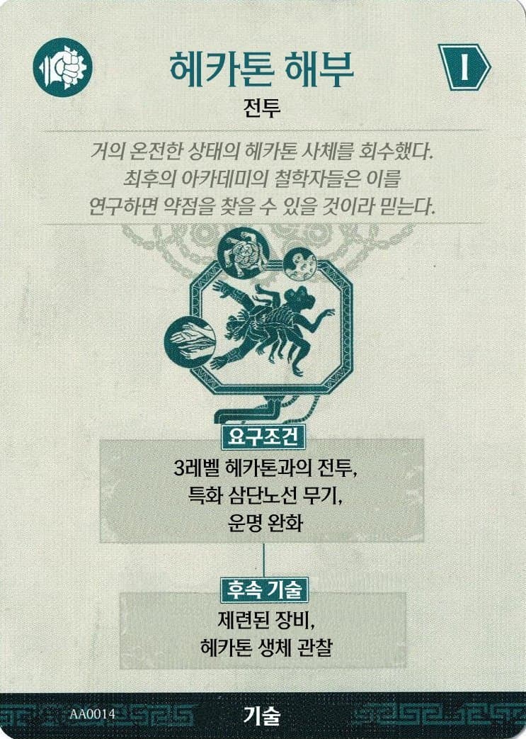 헤카톤 해부 기술 카드 앞면