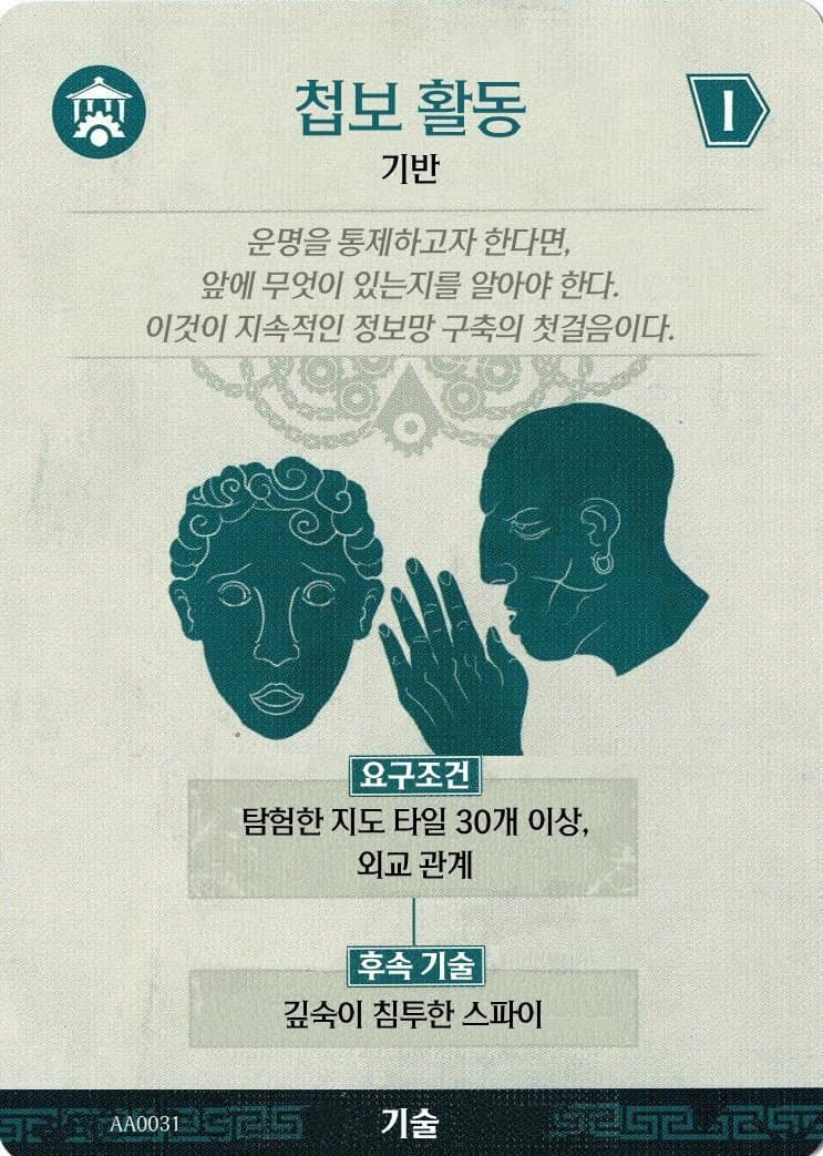 첩보 활동 기술 카드 앞면