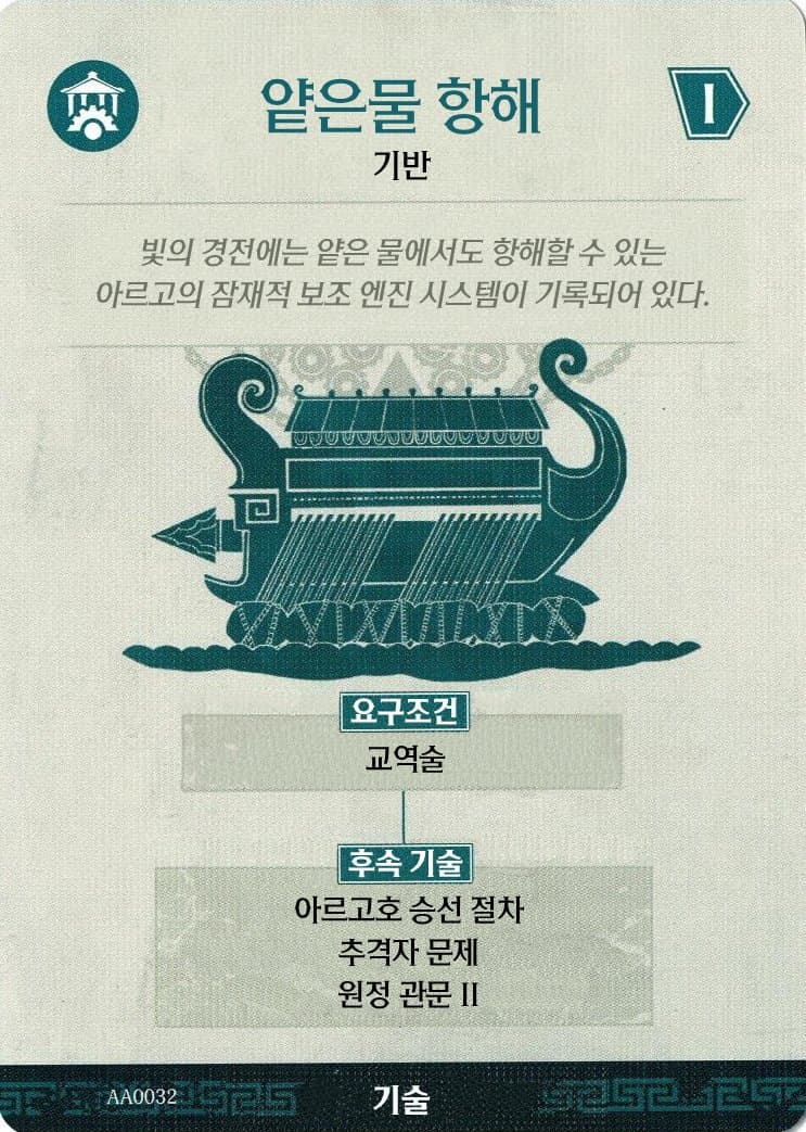 얕은물 항해 기술 카드 앞면