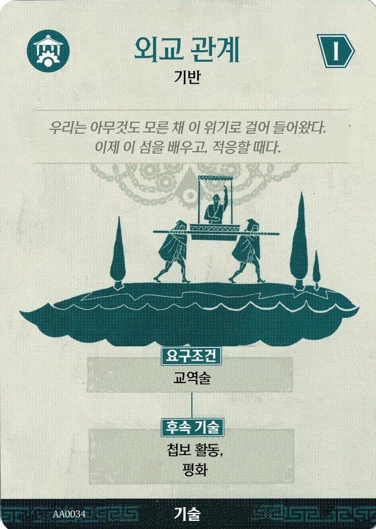 외교 관계 기술 카드 앞면