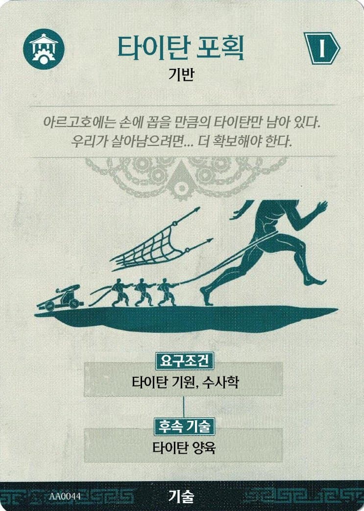 타이탄 포획 기술 카드 앞면