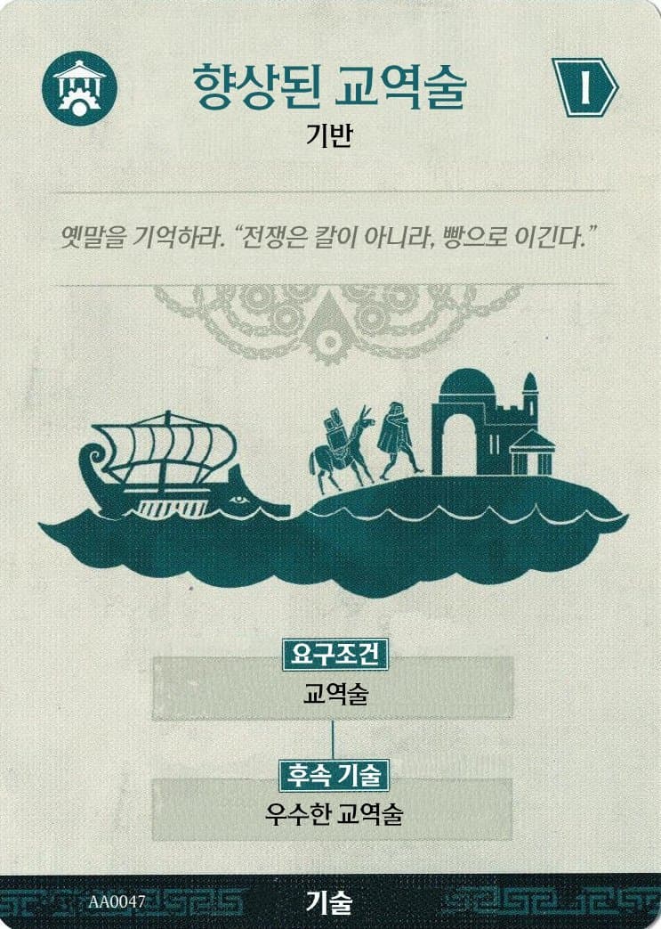 향상된 교역술 기술 카드 앞면