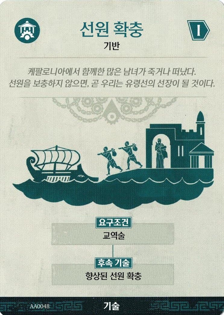 선원 확충 기술 카드 앞면