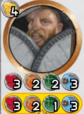 Brawnen AEGIS 유닛 칩
