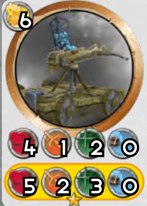 Brawnen SOURCE SIEGE 유닛 칩